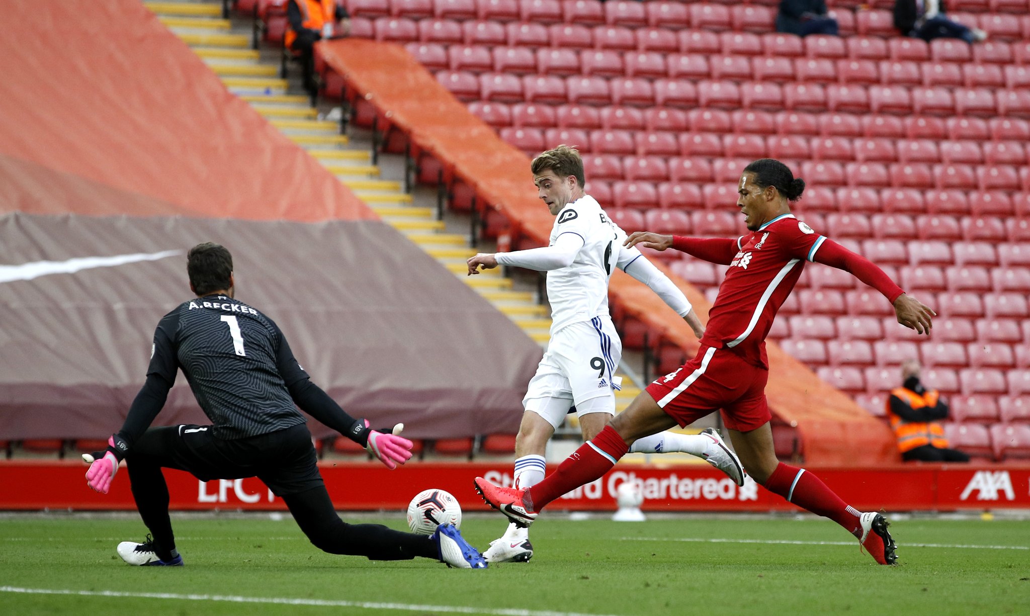 最佳水平 最佳水平